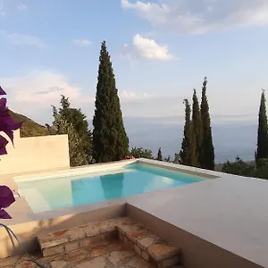 Les De Qeparo